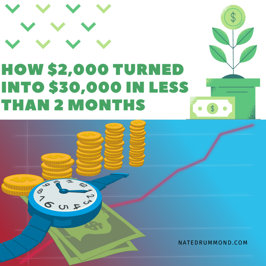  How To Calculate Investment Fees A Comprehensive Guide