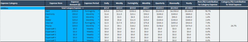 Expense Tracker Expenses Definition