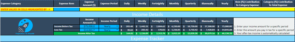 Expense Tracker Income Definition