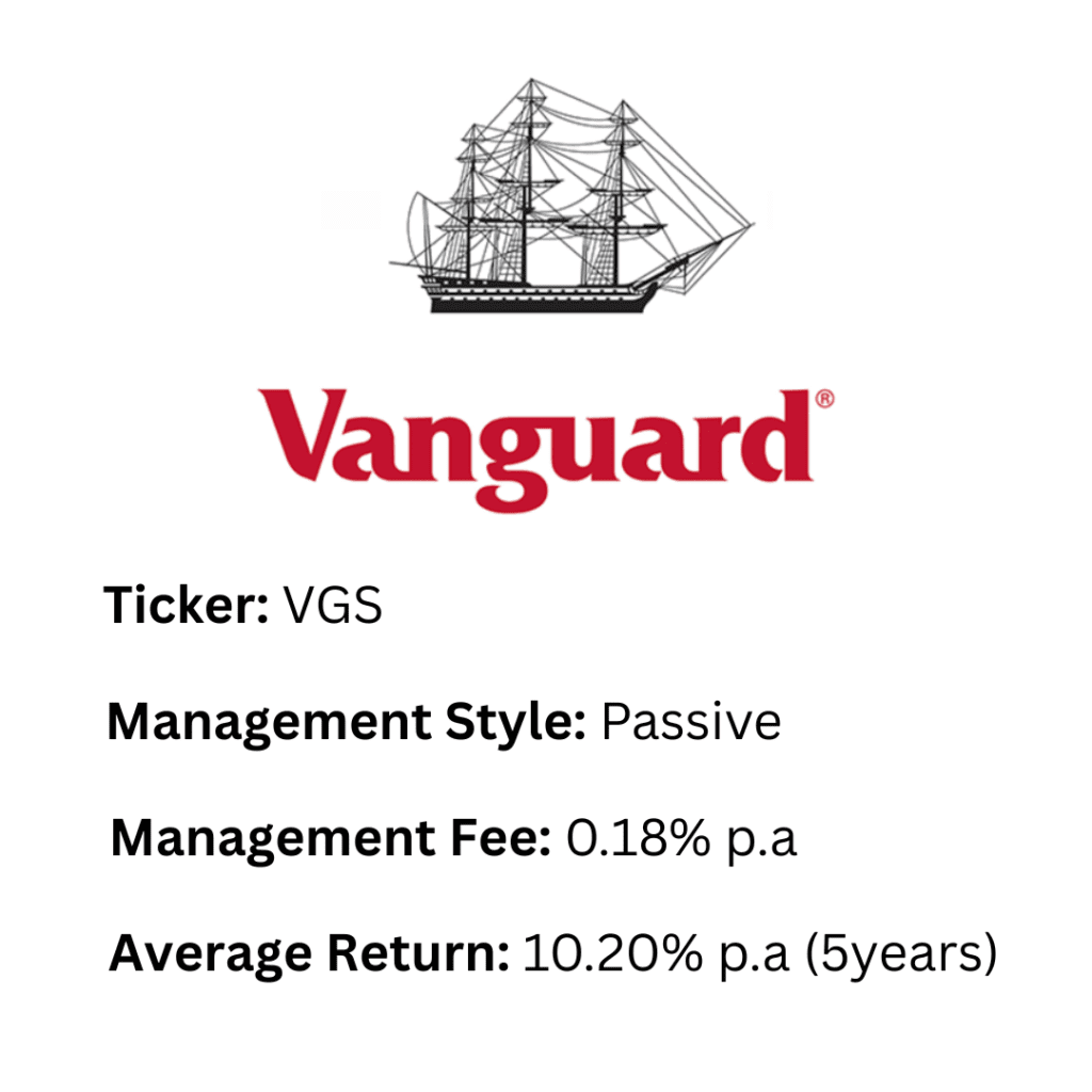 VGS ETF