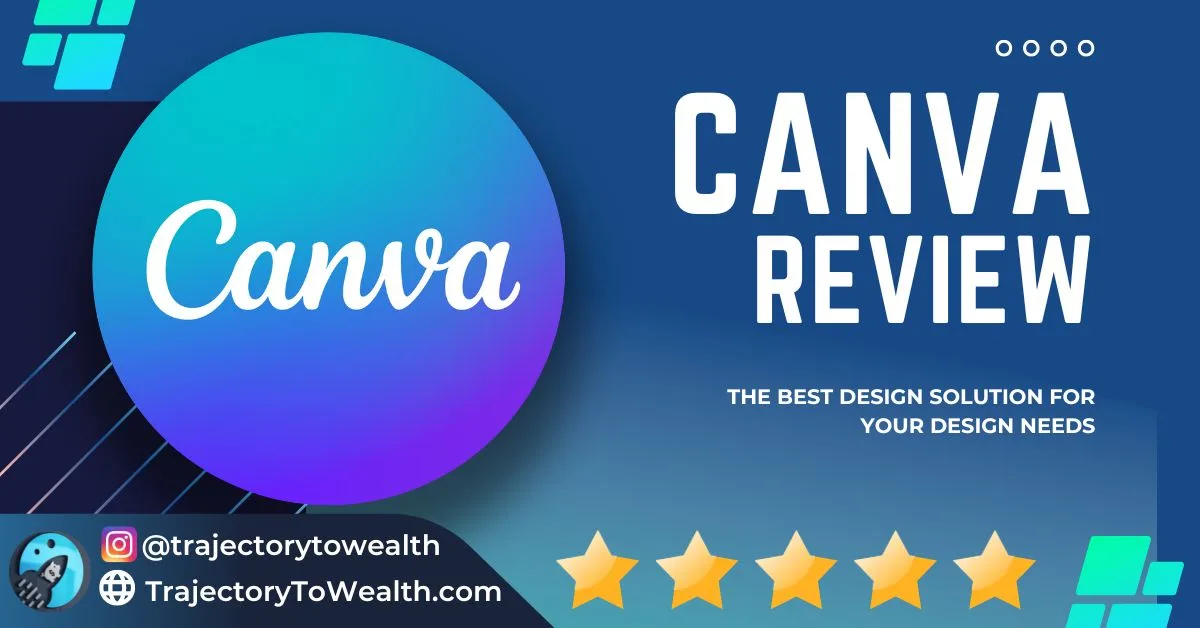 Canva Review