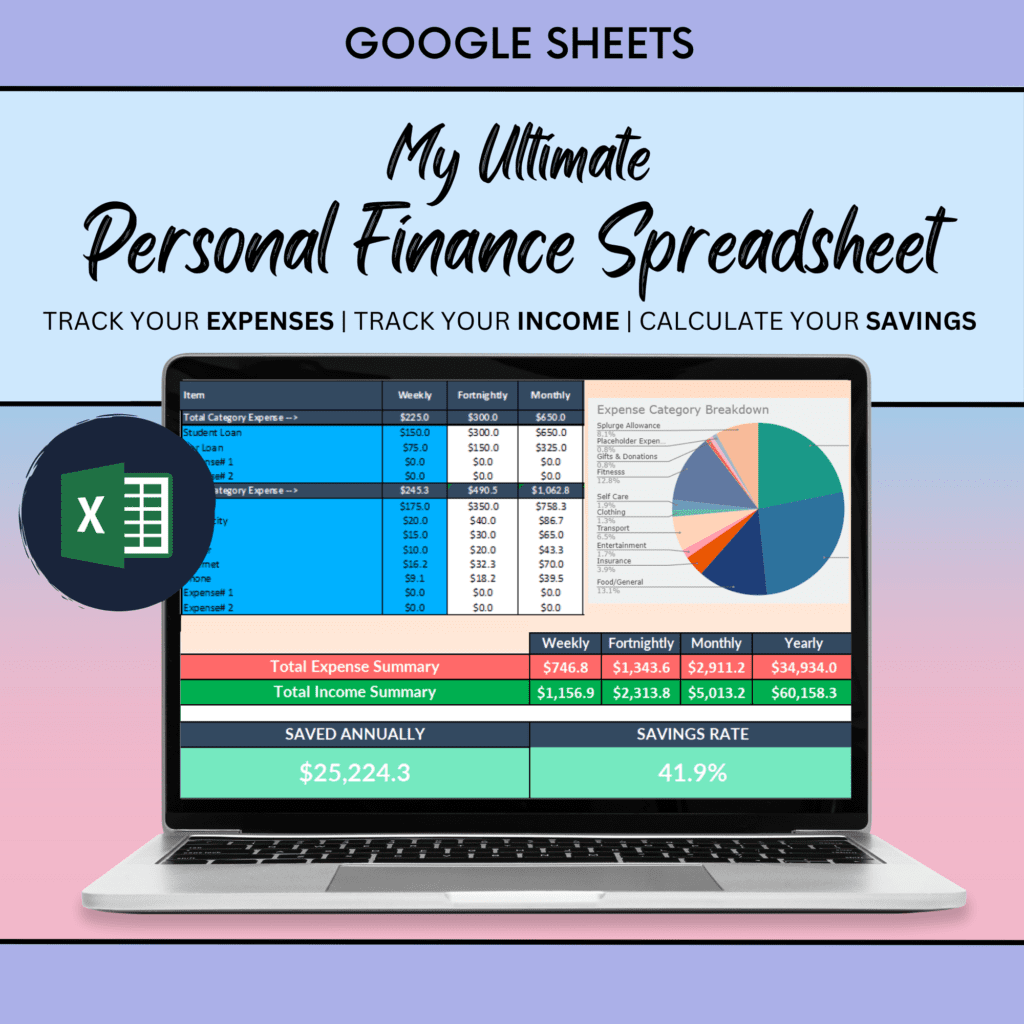 Optimize your financial management with the ultimate personal finance spreadsheet.