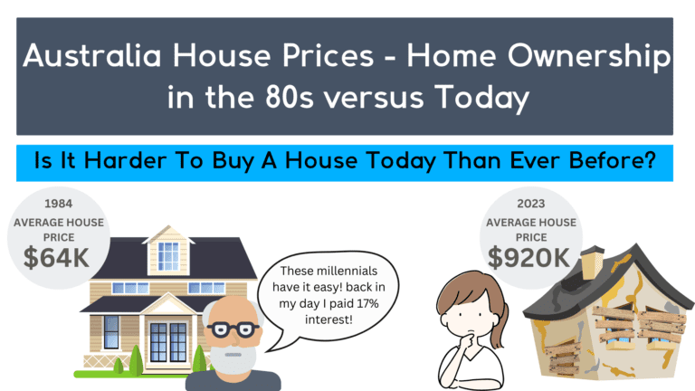Comparison of average house prices in Australia in 1984 and 2023, with cartoon graphics of an old man commenting on high interest rates in the past and a concerned millennial woman reflecting on current high prices.