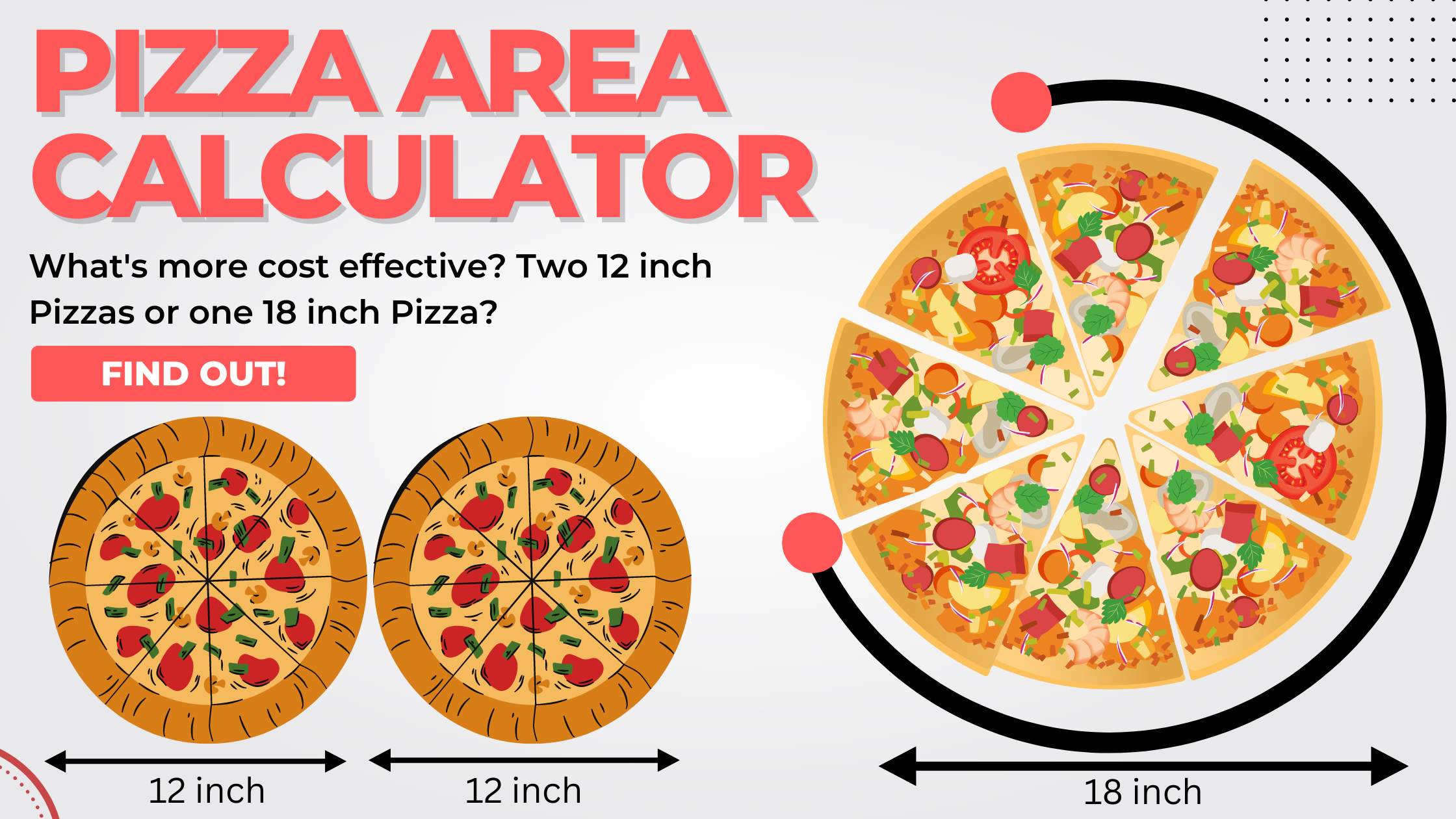 Pizza Area Calculator Trajectory To Wealth