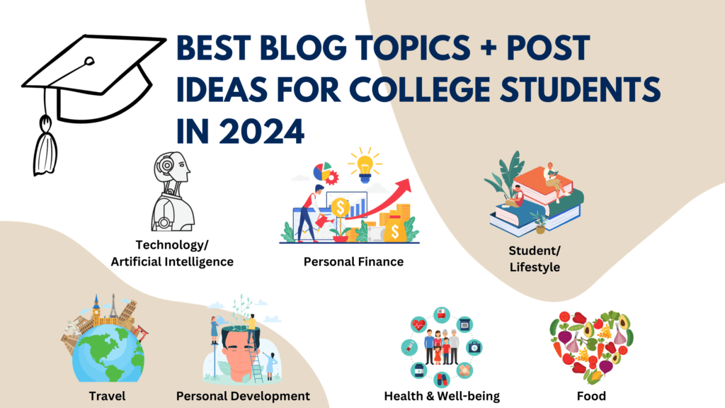 Featured image for blog topics for college students, showcasing a collage of topic-related images and a graduation hat, along with the text 'Best Blog Topics + Post Ideas For College Students In 2024.