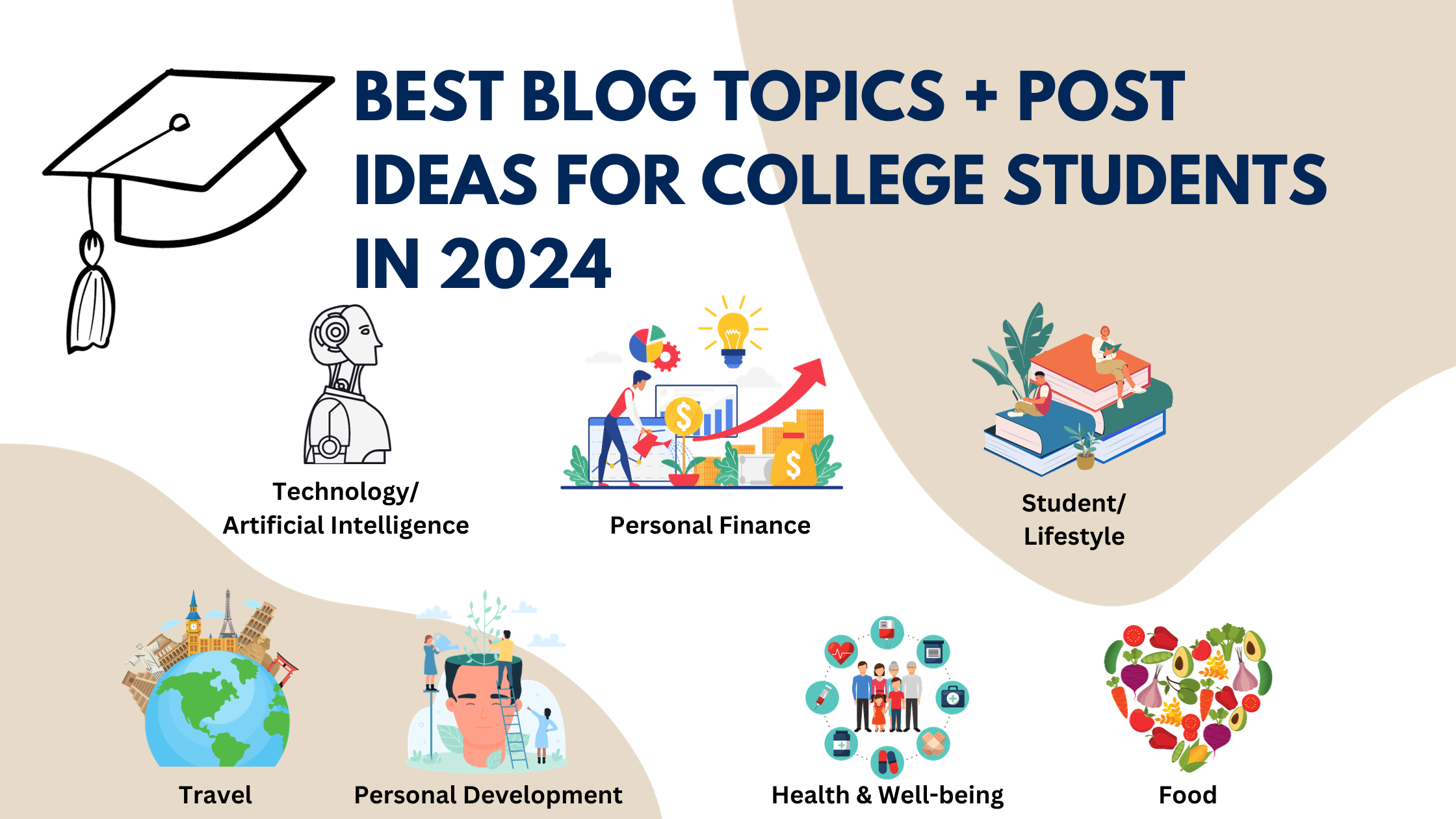 Featured image for blog topics for college students, showcasing a collage of topic-related images and a graduation hat, along with the text 'Best Blog Topics + Post Ideas For College Students In 2024.