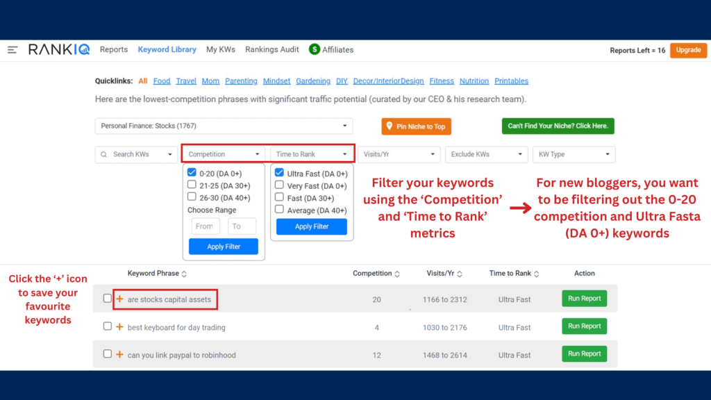 RankIQ Keyword Library Interface using Competitor DA Ranking and Time to Rank filters.