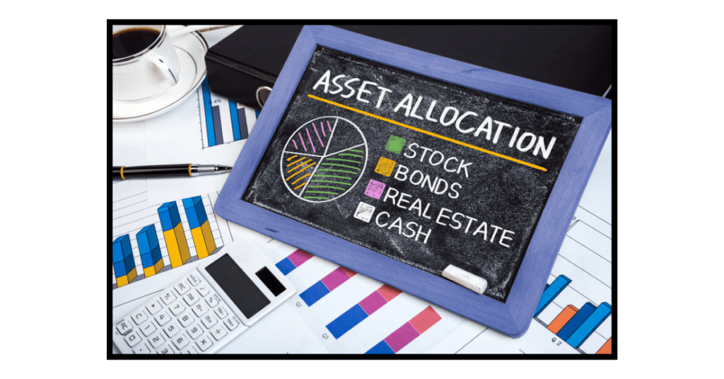 Chalkboard displaying pie chart of Asset Allocation categories - stocks, bonds, real estate, and cash.
