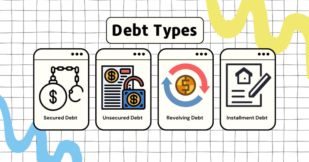 Illustrative representation of different debt types: Secured Debt, Unsecured Debt, Revolving Debt, and Installment Debt displayed on a grid background.